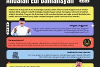 Para pelaku ekonomi kreatif dan generasi Z di daerah Kutai Kartanegara kini telah menemukan suara serta kekuatan mereka dengan inovasi dan kewirausahaan yang mendapat dukungan dari pemerintah setempat.