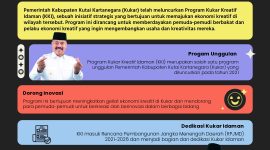 Para pelaku ekonomi kreatif dan generasi Z di daerah Kutai Kartanegara kini telah menemukan suara serta kekuatan mereka dengan inovasi dan kewirausahaan yang mendapat dukungan dari pemerintah setempat.