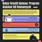 Para pelaku ekonomi kreatif dan generasi Z di daerah Kutai Kartanegara kini telah menemukan suara serta kekuatan mereka dengan inovasi dan kewirausahaan yang mendapat dukungan dari pemerintah setempat.