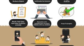 Aplikasi Digital Desa Loa Sakoh