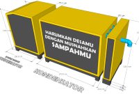 Ilustrasi Mesin Pemusnah Sampah